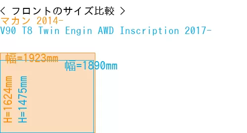 #マカン 2014- + V90 T8 Twin Engin AWD Inscription 2017-